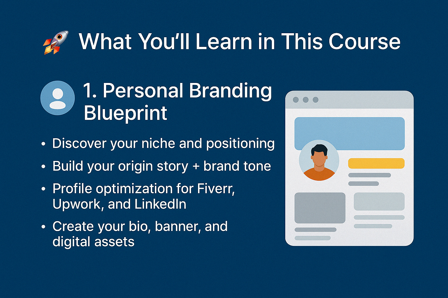 Branding blueprint visuals